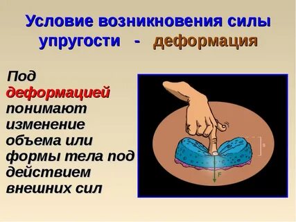 Силы вызывающие деформацию