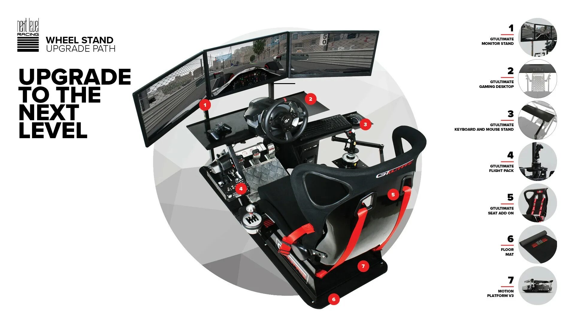 Level racing. Next Level Racing Wheel Stand 2.0. Next Level Racing gt track Wheel Stand and Seat.