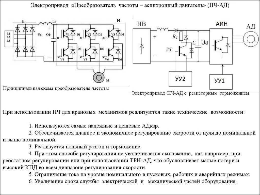 Преобразователь частоты. Устройство, принцип работы, схемы управления и расчеты 