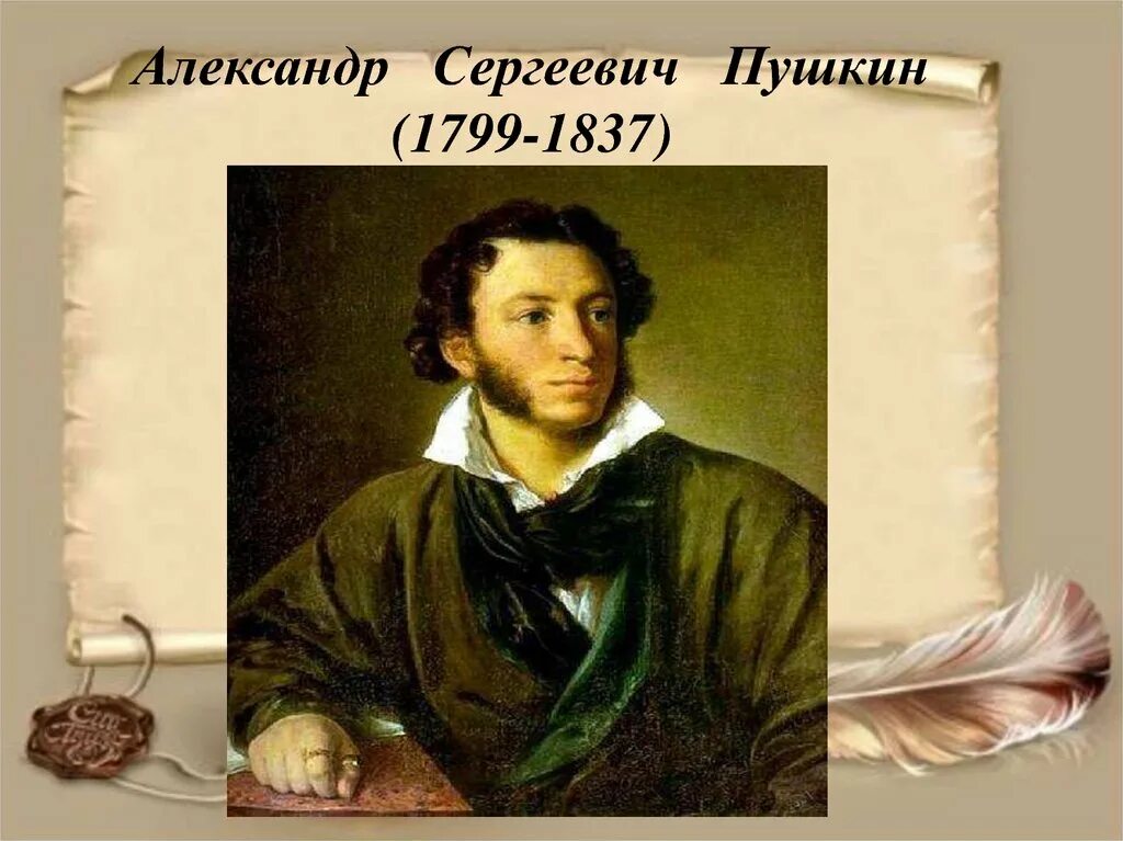 Писатель сергеевич пушкин. 1799-1837. Портрет АС Пушкина.