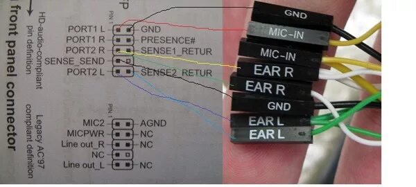 Провода Audio передней панели к материнской плате Gigabyte. Как подключить аудио разъем к материнской плате ASUS. F-Audio на материнской плате подключение разъемов. Подключить звуковой шнур к материнской плате. Передний разъем не видит наушники