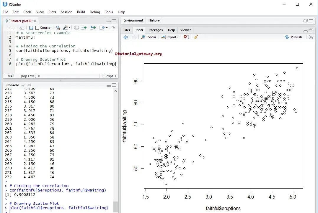 R plot. Графики в rstudio. scatter plot r. plot r studio. r-studio scatterplot.