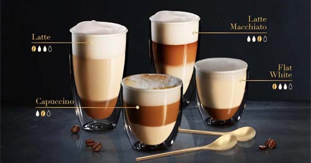 Капучино латте американо флэт уайт. Кофе раф и флэт уайт. Флэт уайт капучино латте разница. Капучино латте американо флэт уайт. Флэт уайт капучино латте разница.