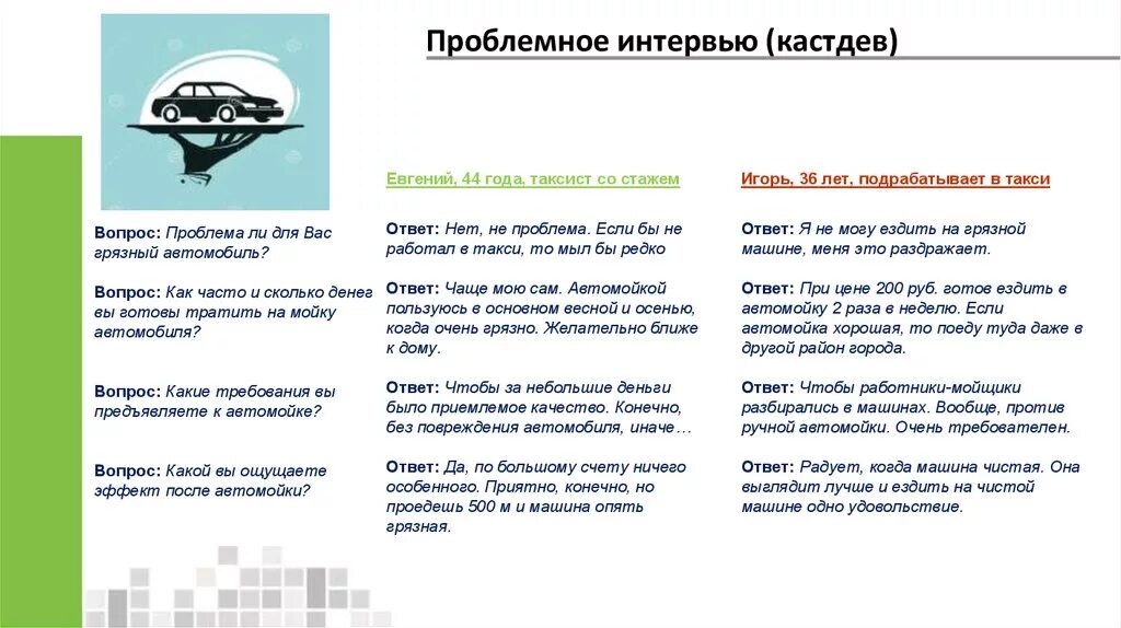 alexxlab - Страница 2875 - ICQ Information Center. Продажа ICQ. Продажа уинов. П