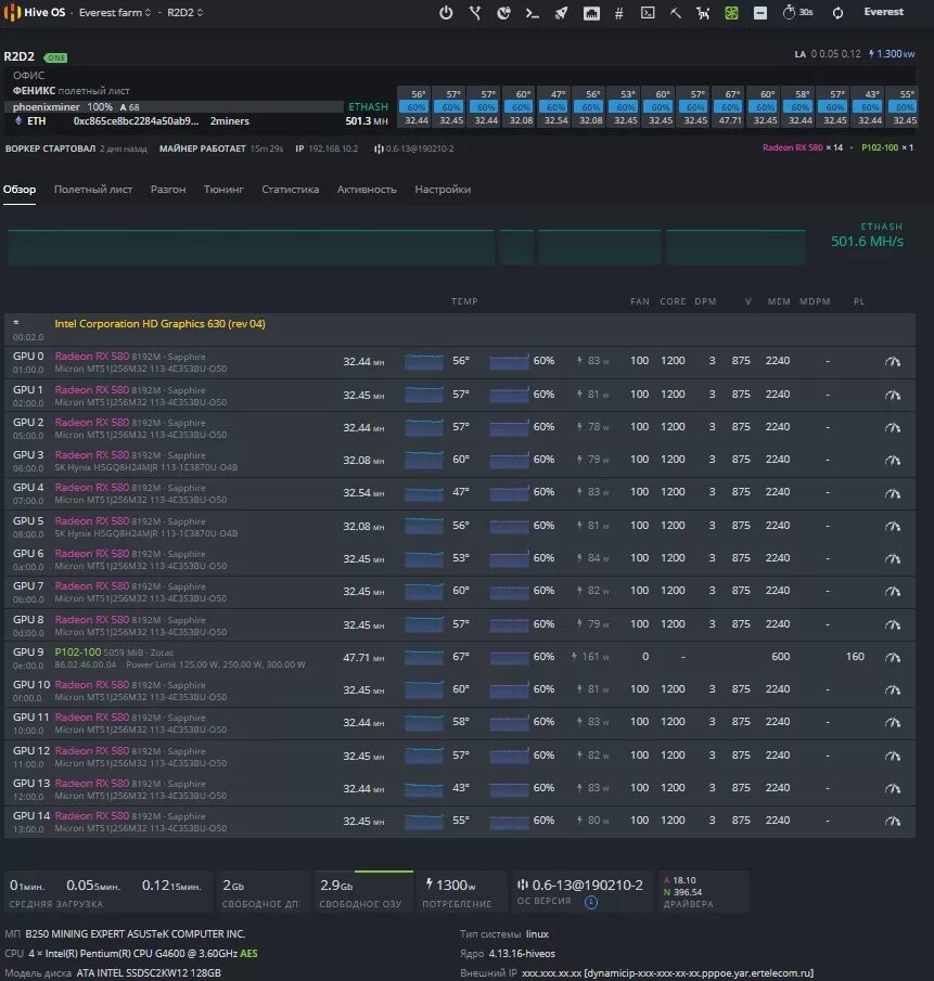 Сайт гб 8. RX 580 8gb разгон майнинг Hive os. RX 580 8gb майнинг. RX 580 Hive os. Разгон RX 580 4gb Hive os.