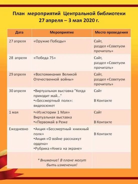 План библиотеки для детей. План мероприятии Библиодень. План мероприятий в библиотеке. Формы мероприятий в библиотеке для детей. Годовой план библиотеки.