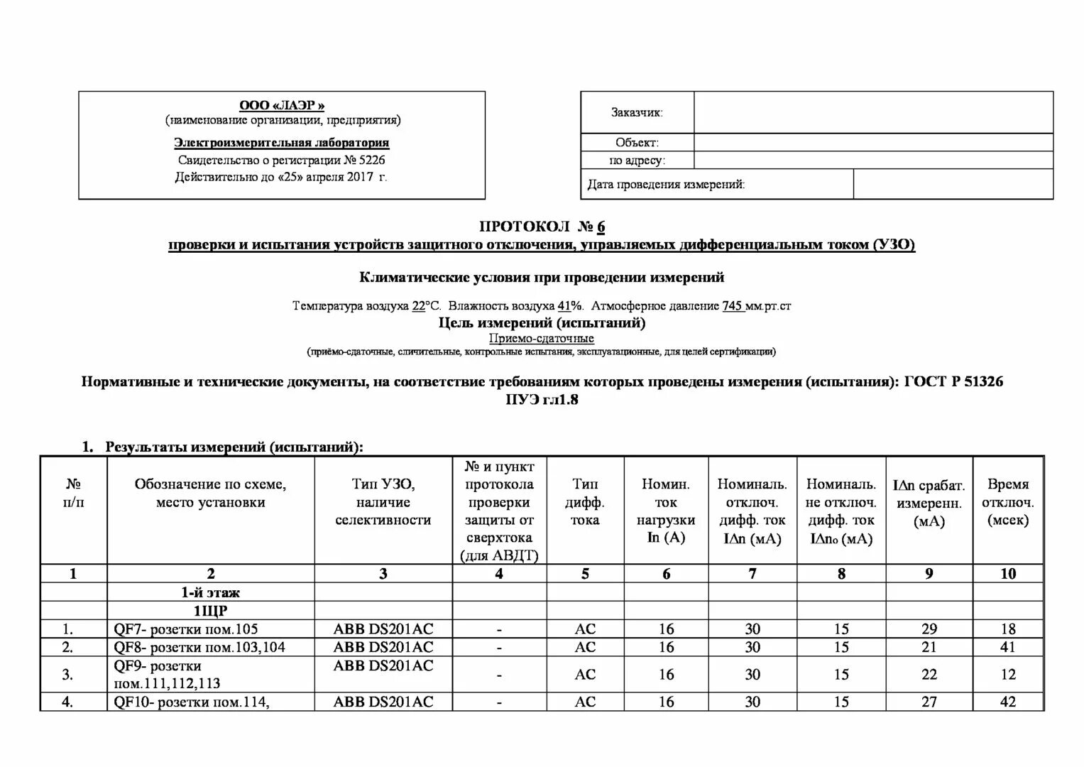 В какой документ заносятся результаты грузовых испытаний. Испытания сопротивления изоляции контрольного кабеля протокол. Протокол контрольного испытания автоматических выключателей. Протокол измерения сопротивления изоляции электродвигателя. Протокол проверки изоляции автоматических выключателей.