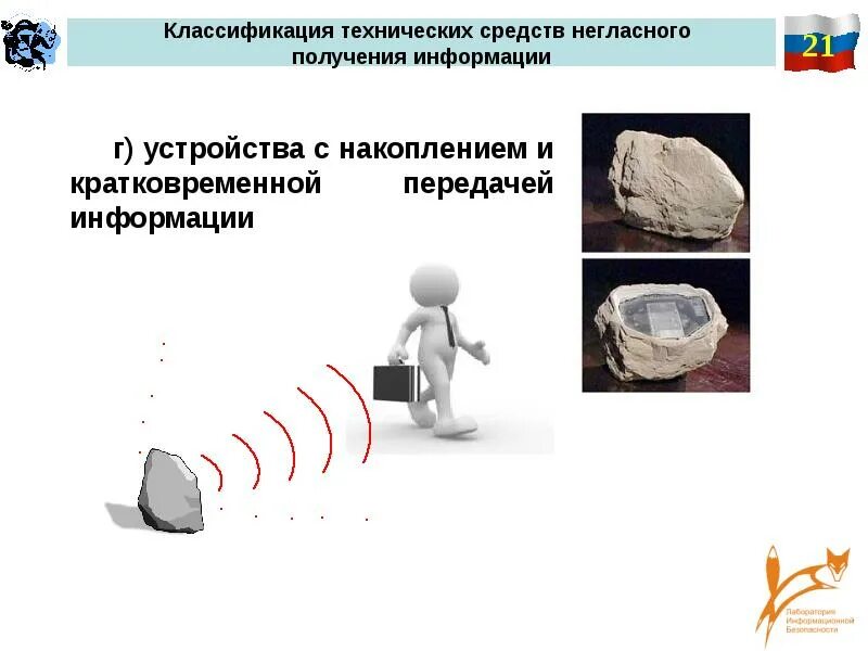 Выявление электронных устройств негласного получения информации. Негласное получение информации. технические средства для негласного получения информации. специальные средства получения информации. специальные технические средства негласного получения информации.