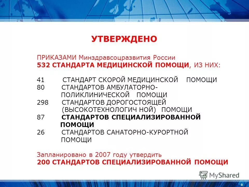 медицинские стандарты по кардиологии.