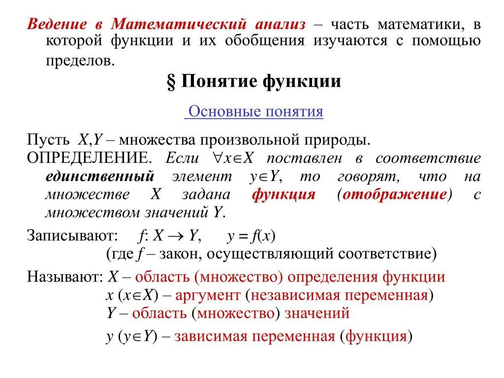 Математический анализ виды