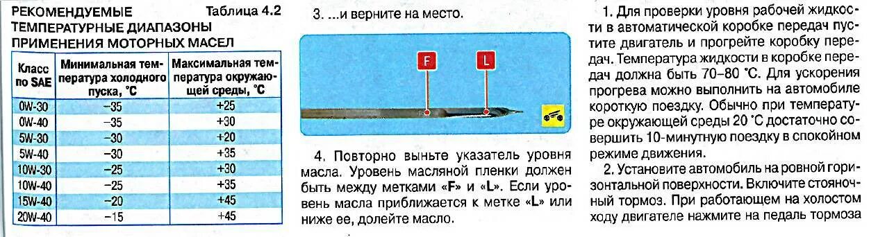 Каким должно быть масло в коробке автомат. Уровень масла в коробке автомат Солярис 1.6. Уровень масла в коробке автомат Hyundai Accent. Уровень масла в коробке автомат Солярис 1. Уровень масла в коробке автомат Хендай Солярис.