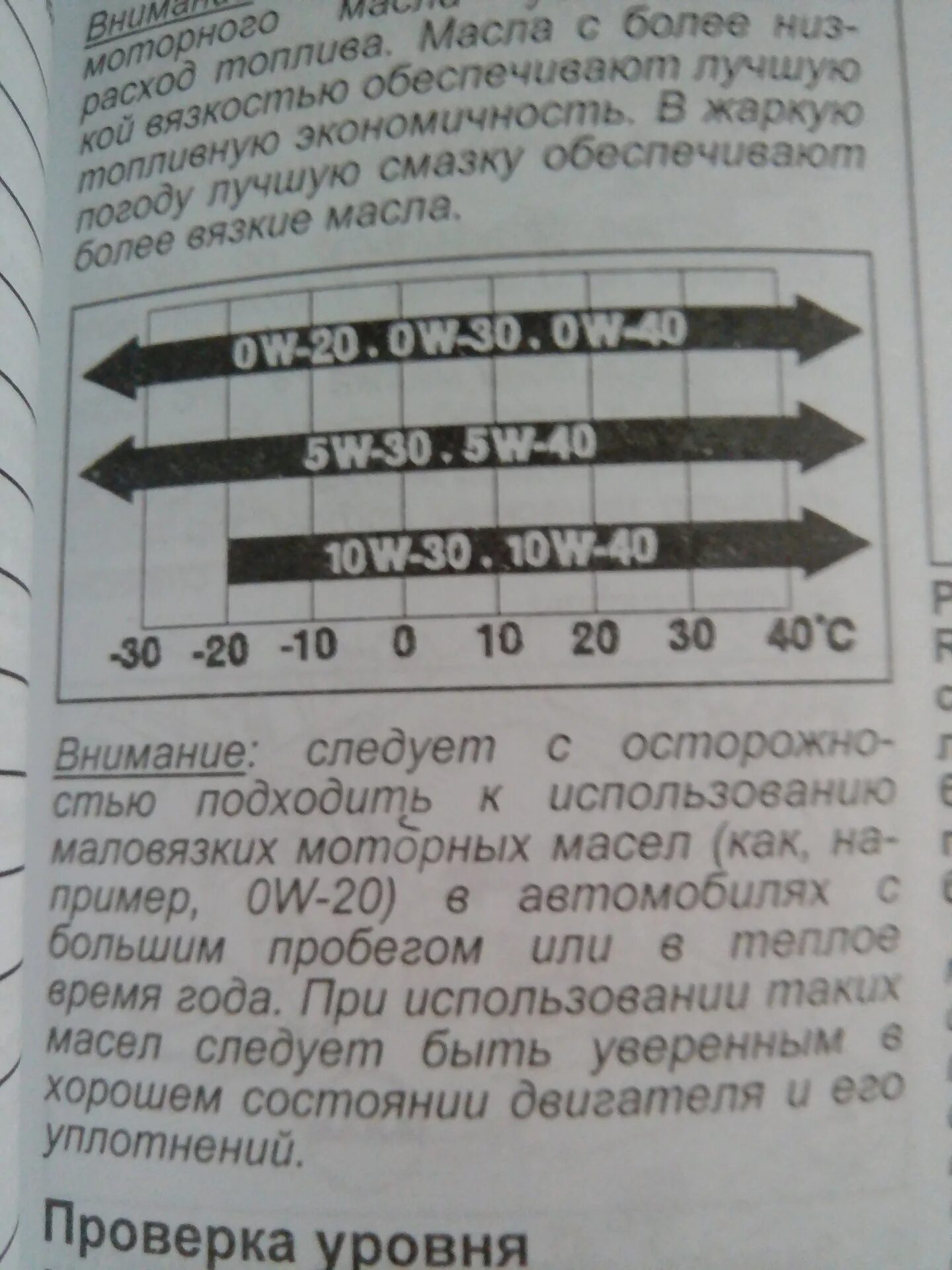 Хонда расход масла. Допуски на моторное масло Хонда Аккорд 7 2.4. Допуски по моторным маслам Хонда Аккорд 7. Accord 7 допуски масла. Допуски моторного масла Хонда Аккорд 7.