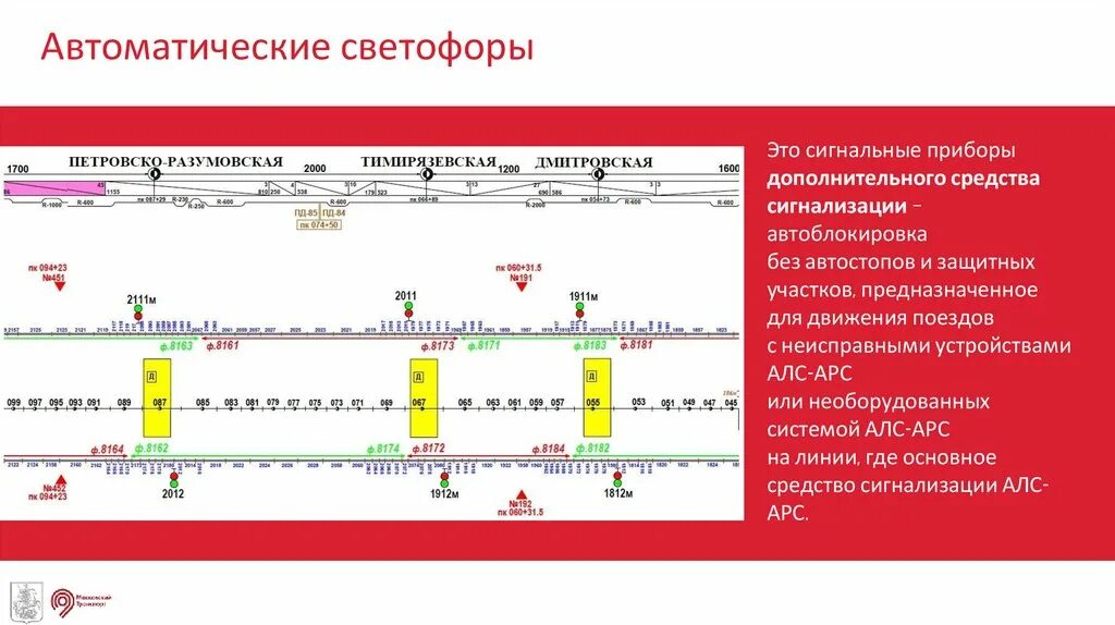 Светофор для дальтоников. Светофор пгс-светофор-к3-24dc. Came 001pssrv1 светофор ламповый. Светофоры автоматического действия. Светофоры автоматического действия.