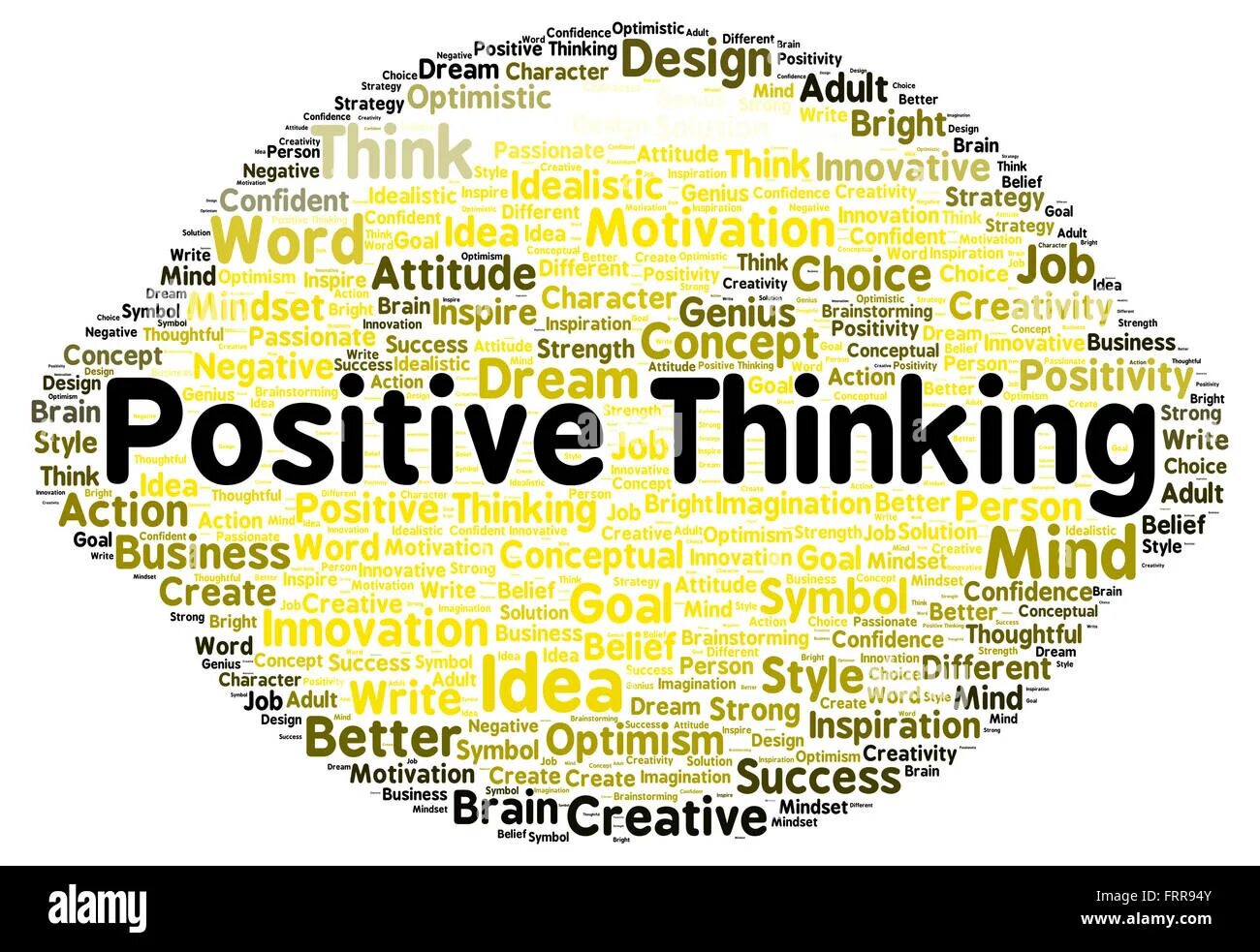 Positive Mindset. Облако слов разработки ИТ стратегии. Think positive картинки. Thinking Words. Bright brain