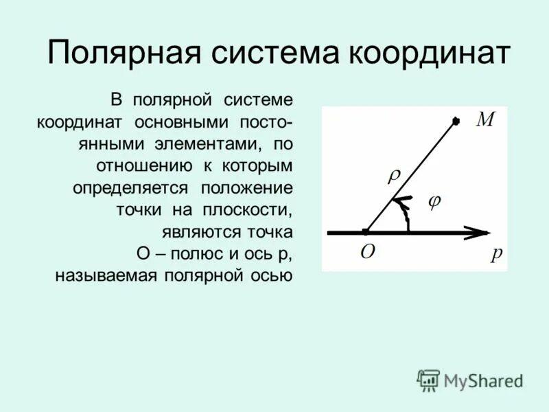 уравнения в полярной системе координат. 1. уравнение окружности в полярной системе координат. цилиндрические и сферические координаты в пространстве. что означает система координат.