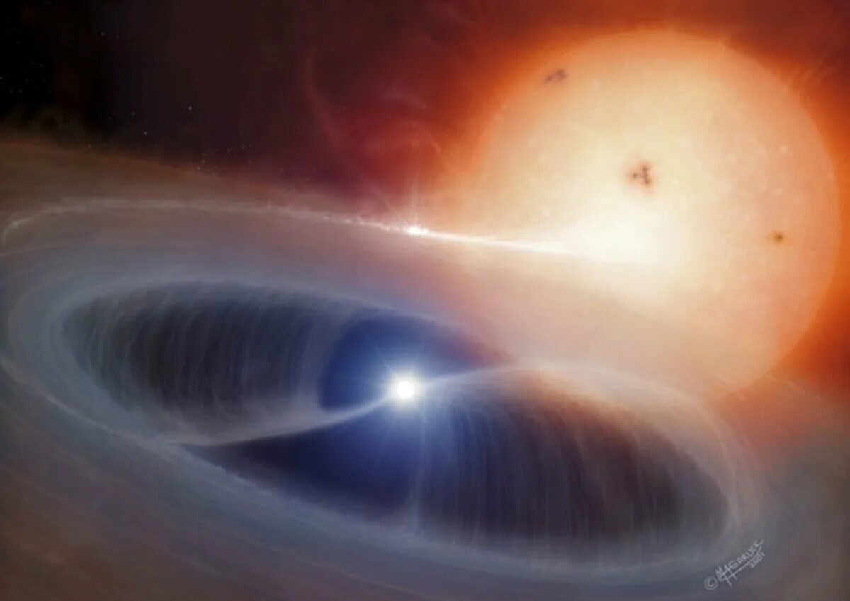 Variable space