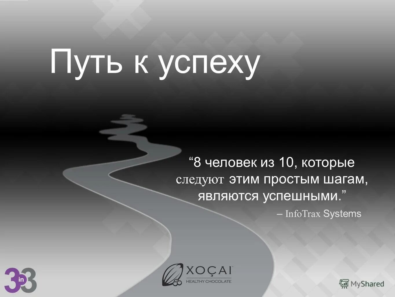 К успеху приводит действие. Путь к успеху. Путь к успеху начинается с тебя. Путь к успеху высказывания. Презентация на тему путь к успеху.