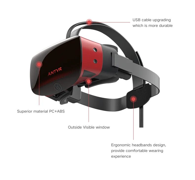 Vr rx. VR шлем с OLED экраном. VR шлем регулировка. Комплектация ВР шлема. ВР шлем наушники.