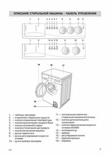 Инструкция стиральной ардо