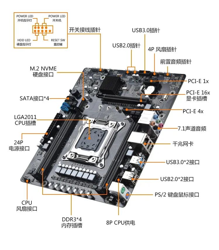 Материнская плата X79 X79G LGA 2011 DDR3 поддерживает 4x16G M-ATX SATA III матер