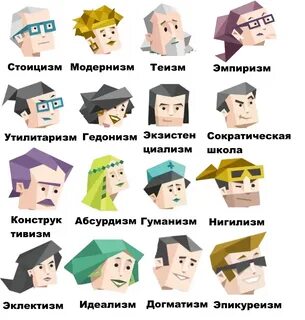 Философский тип личности
