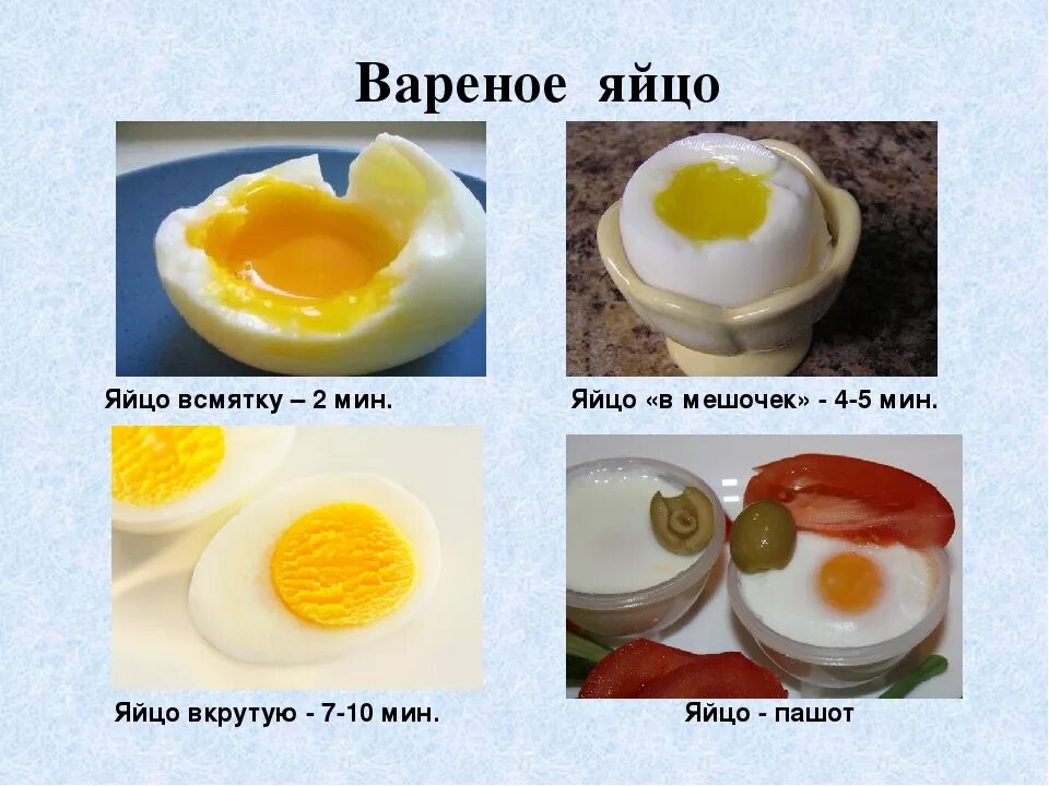 Сколько кипеть яйца всмятку. Яйцо в смятку в мешочек и вкрутую. Яйца всмятку в мешочек. Яйца всмятку и вкрутую. Яйца всмятку в мешочек и вкрутую.