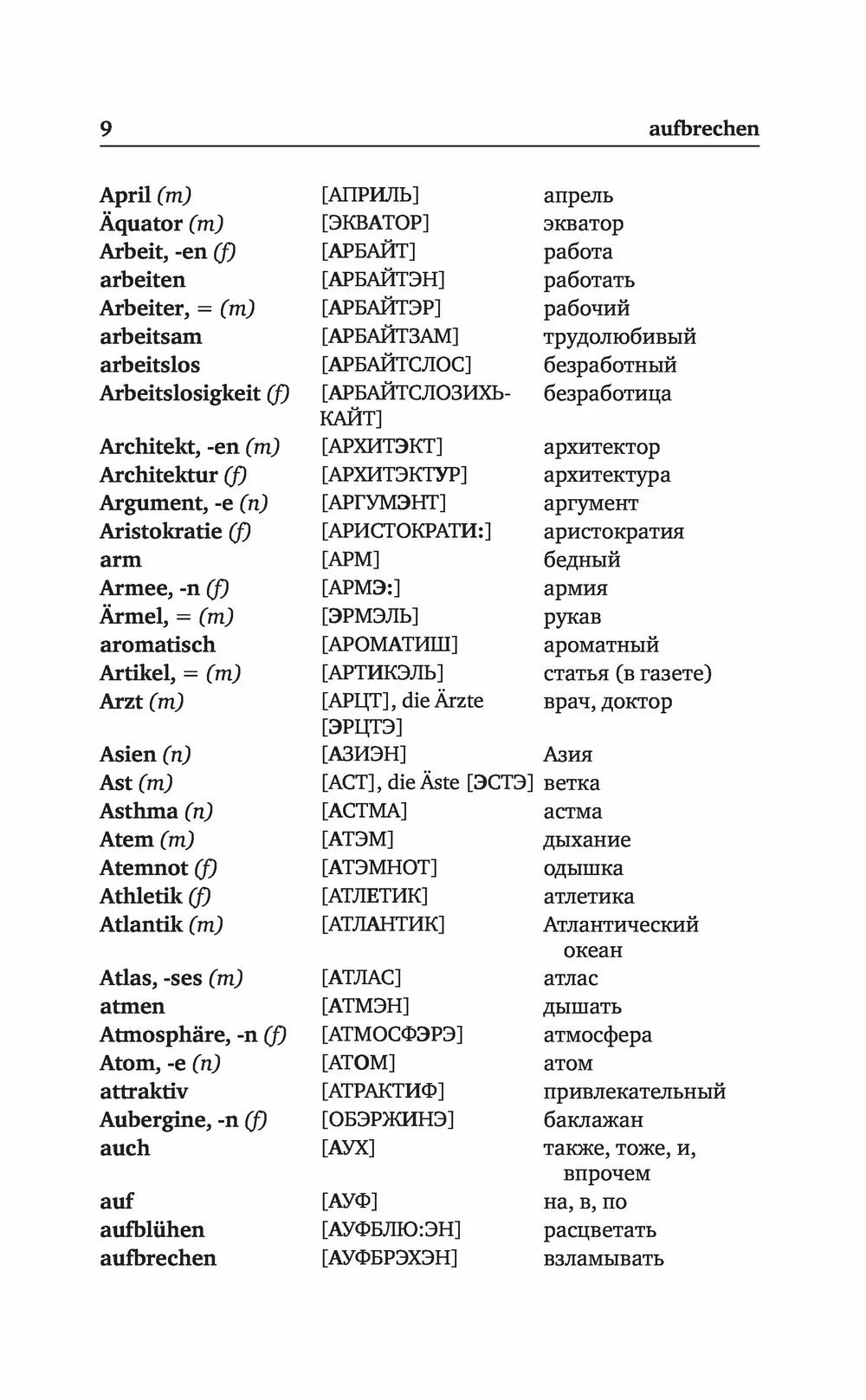 Немецкие слова на русском произношение