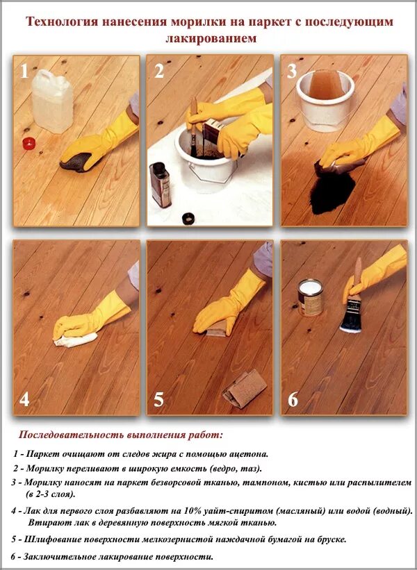Через сколько можно наносить лак на краску