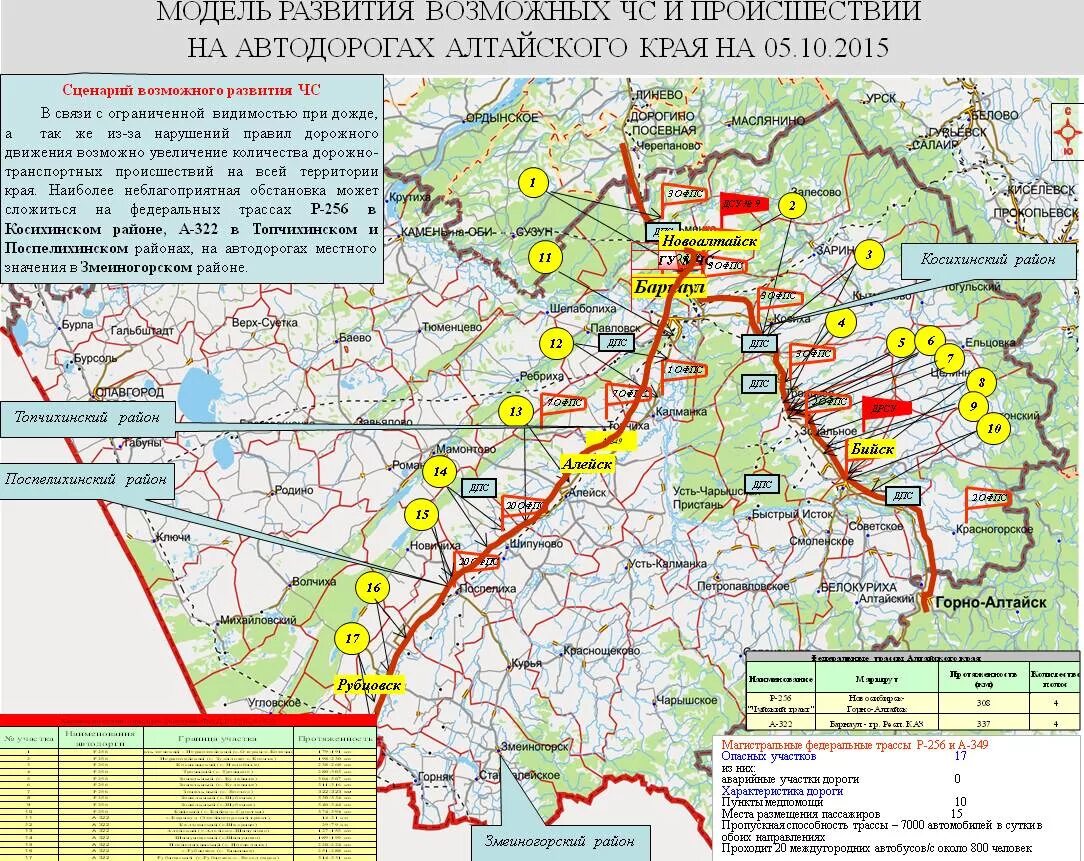 Михайловка алтайский край на карте. Топчихинский район Алтайский край. Схема газификации Алтайского края. Алтайский край границы. Карта Топчихинского района Алтайского края подробная.