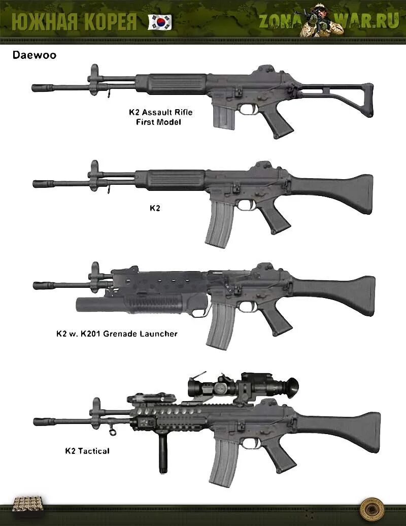 Винтовка daewoo k2 tactical. Штурмовая винтовка daewoo k2. Леново vibe k10. Lenovo vibe c. Корейский автомат daewoo k2.