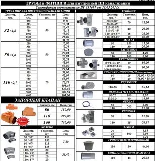 Диаметры труб полиэтиленовых канализационных