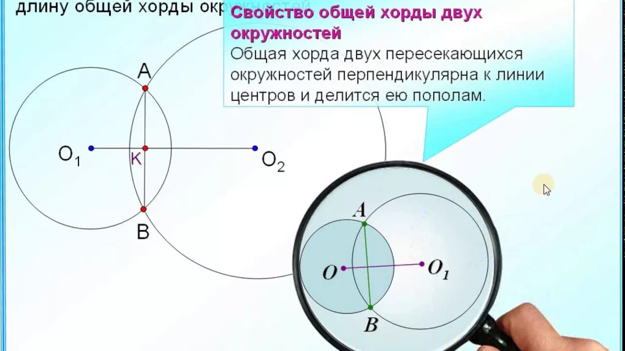 Две окружности имеют общий центр o. Свойства пересекающихся окружностей. Свойство общей хорды двух окружностей. Свойства двух пересекающихся окружностей. Свойство общей хорды двух пересекающихся окружностей.