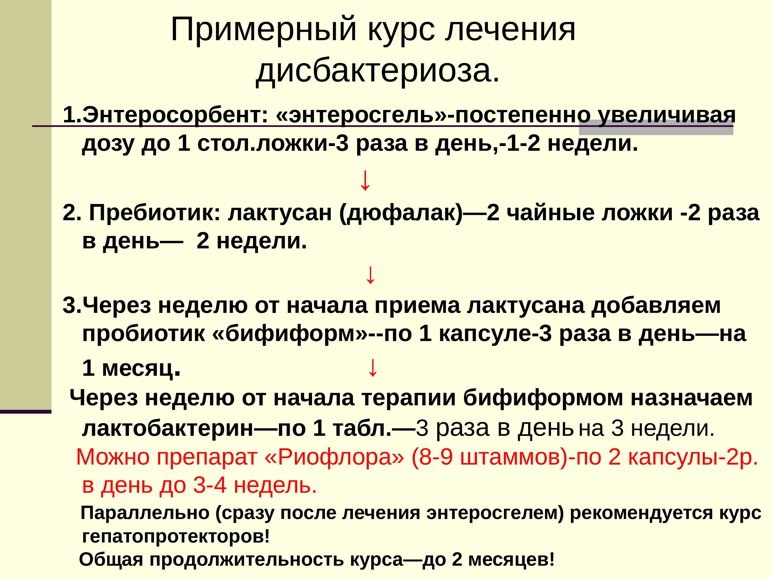 Дисбактериоз кишечника после антибиотиков лечение у взрослых. Схема лечения дисбактериоза кишечника у взрослых. Лечение дисбактериоза кишечника у взрослых препараты схема. Схема лечения дисбактериоза после приема антибиотиков. Кишечный дисбактериоз схема лечения.