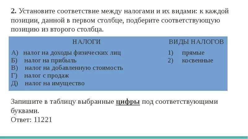 Правовые основы предпринимательской деятельности