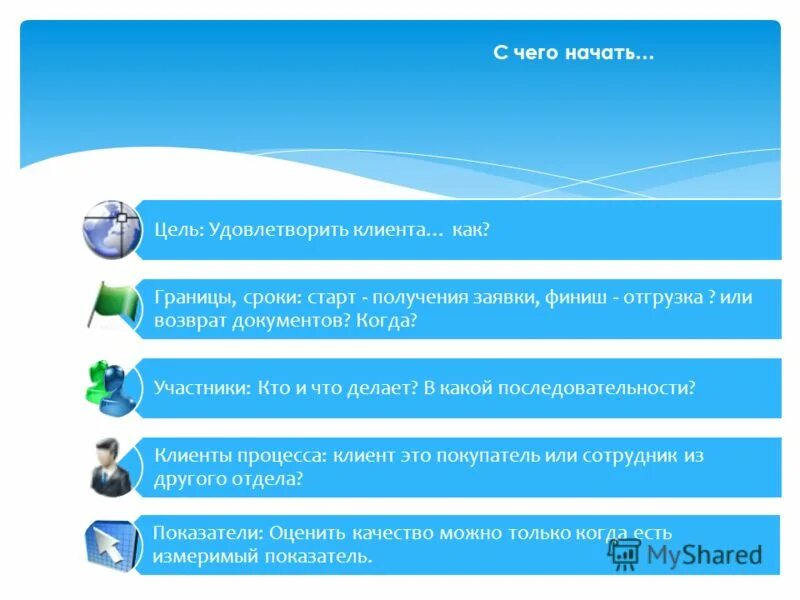 Основная цель это удовлетворение