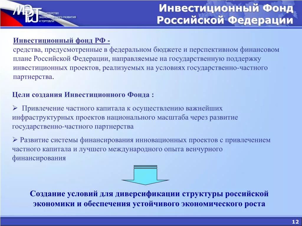 Федеральные инвестиционные фонды