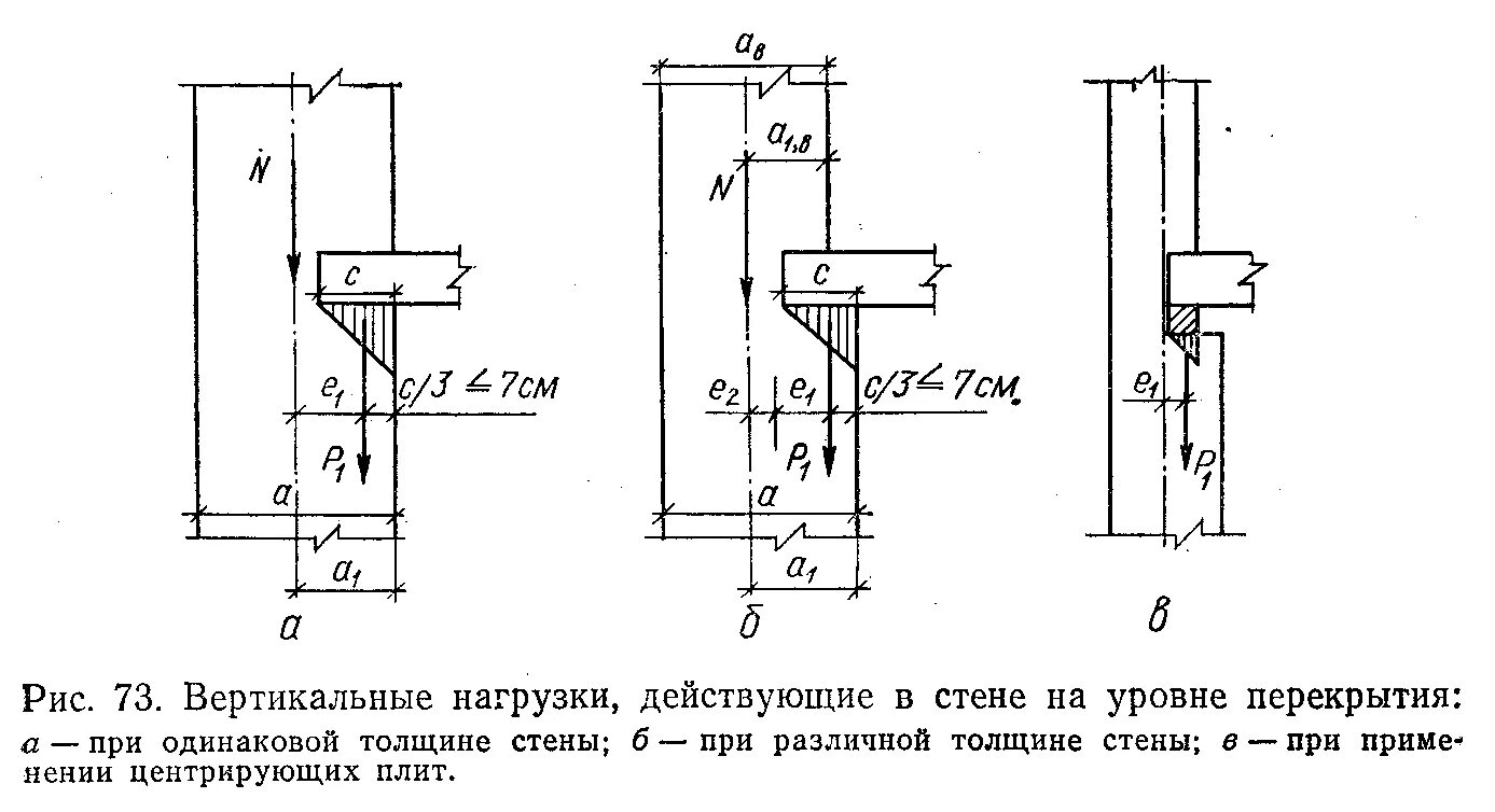 Расчет вертикальной нагрузки. Вертикальная нагрузка. Горизонтальная и вертикальная нагрузка. Нагрузки на вертикальный трубопровод. Нагрузки действующие на стену.