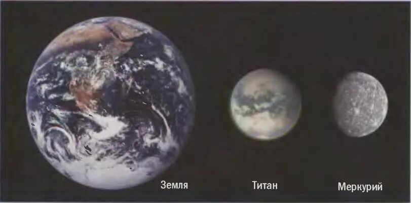 титан спутник сатурна характеристики. титан спутник юпитера. снимки титана спутника сатурна. особенности титана спутника сатурна. титан спутник.