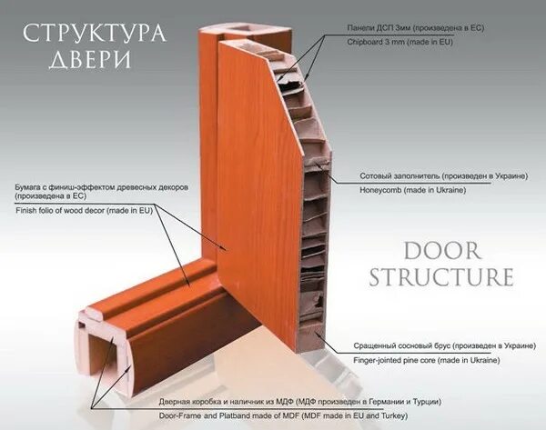 Permstroykomplektatsiya, doors, Perm, Geroev Khasana Street, 105к71 - Yandex Map