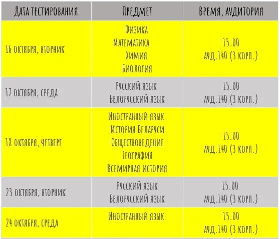 Дата РТ. Расписание РТ 3. РТ график. Рт2бn1no (LLLC)что значит. 3 этап рт 2020