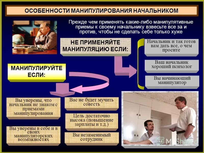 Виды воздействия манипуляции. Приемы манипулирования. приемы манипулирования в общении. методы манипуляции в разговоре. приемы психологических манипуляций в деловом общении.