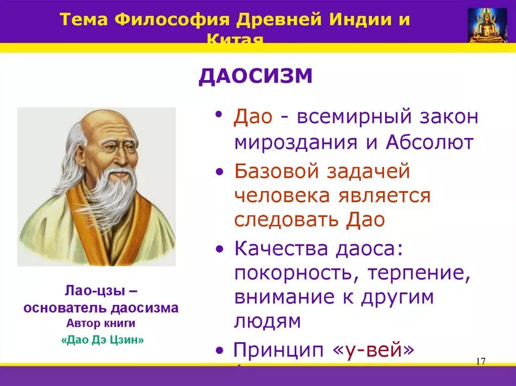 Конфуцианство относится к древней индии. Представители философии древней Индии. Основные представители философии древней Индии. Философия древней Индии мыслители. Ведущие представители философии древней Индии.