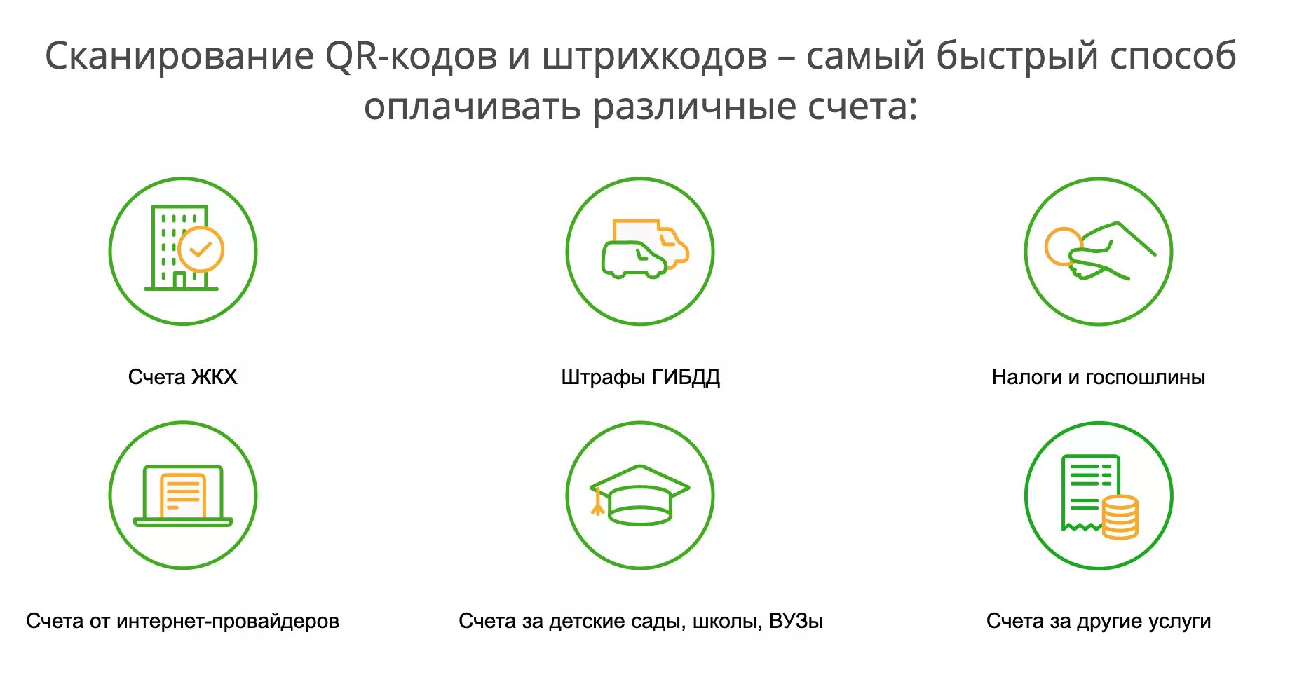 Как оплачивать покупки по qr. Способы оплаты квитанций. Оплата по штрих коду Сбербанк. Сбербанк штрих код для оплаты.