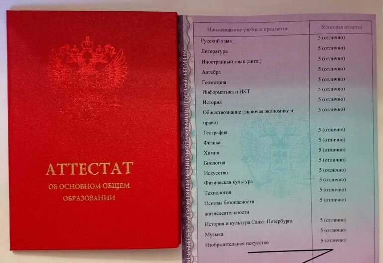 Предметы в 4 классе россия. Аттестат. Аттестат 9 классов. Красный аттестат за 9 класс. Предметы аттестата 9 класс 2022.