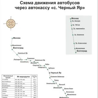 Расписание 2 автобуса волгоград на завтра