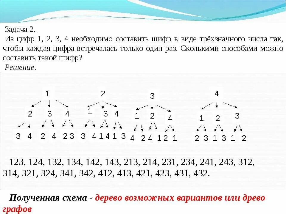 Сколько различных чисел можно записать используя только. 2 Комбинаторные задачи. Составление и решение комбинаторных задач. Составление чисел из цифр. Комбинаторные задачи 5.