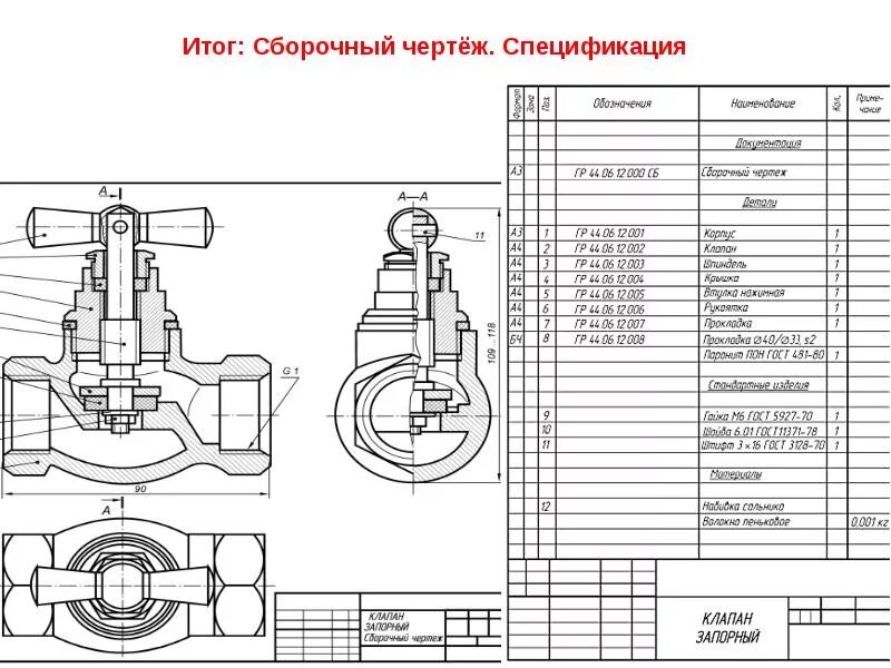 Проект шкафа-купе - составные части, замеры и сборочные чертежи