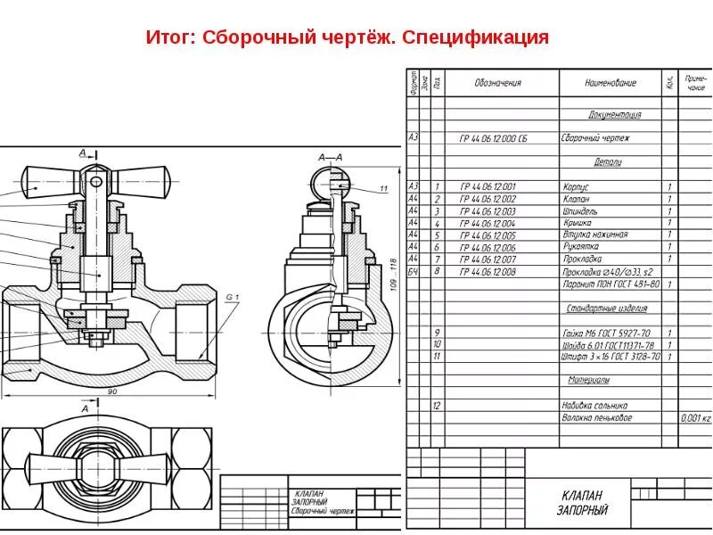 Сборочная единица гост. Сборочный чертеж тумбы и спецификации. Штуцер сборочный чертеж спецификация. «Спецификация» в спецификации к сборочному чертеж. Штуцер ду80 чертеж.