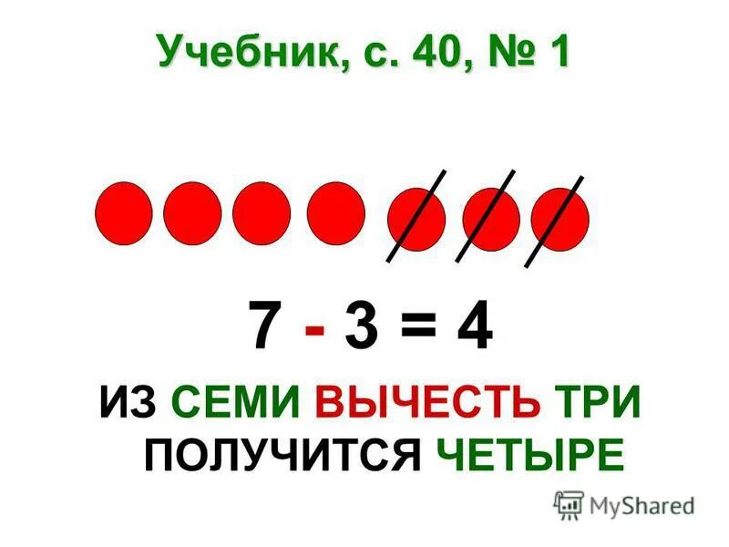 Разность цифр числа. Из первого числа вычесть второе. Вычитание дроби из целого числа. 7 вычесть 5 1 3. Выполните вычитание 5 5/6-2 6/7.