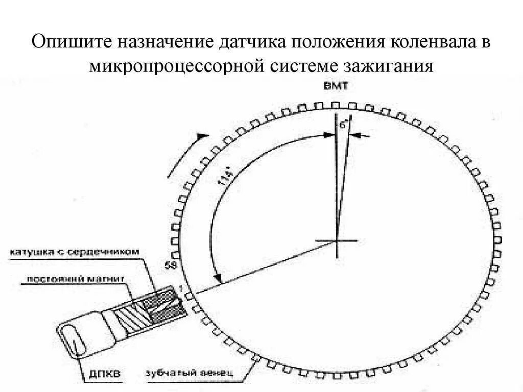 Датчик положения вала принцип работы. Датчик частоты вращения коленчатого вала схема. Датчик положения коленчатого вала (ДПКВ). Схема подключения датчика коленчатого вала.